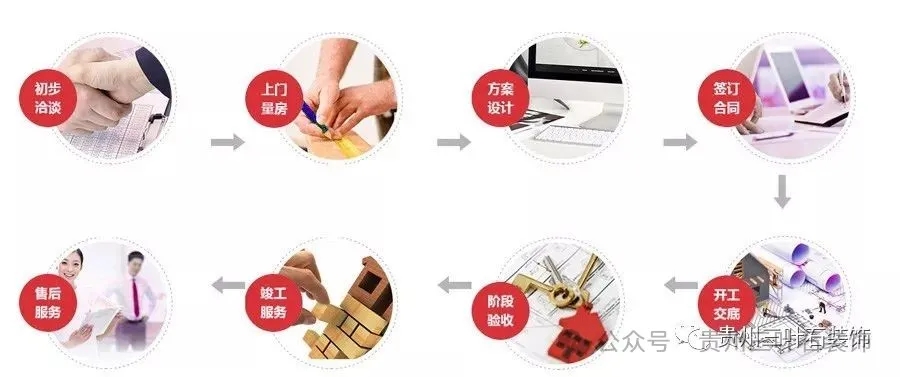 現代簡約風 | 簡約而不簡單 現代簡約風 | 簡約而不簡單